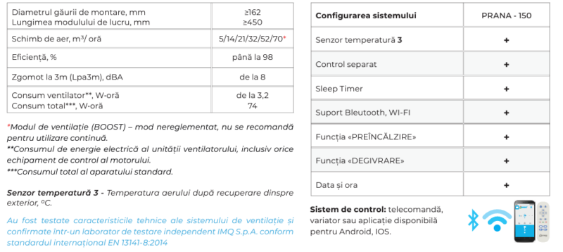 POMPA MAGNA1 POMPA MAGNA1