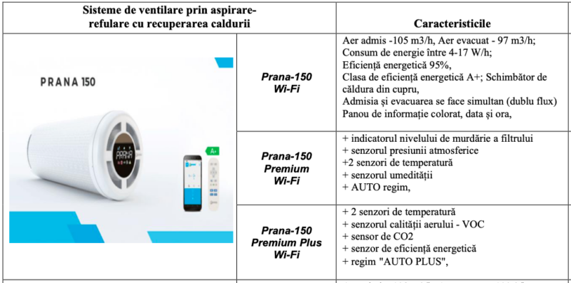 POMPA MAGNA1 POMPA MAGNA1